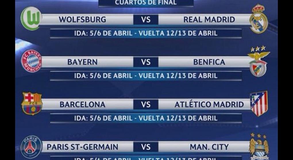 Champions League: los cruces de cuartos de final tras el sorteo de ... Champions League: los cruces de cuartos de final tras el sorteo de ...